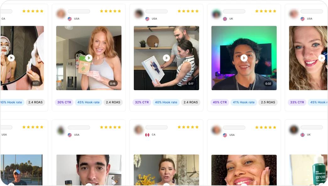 UGCHumans.com | Why Brands Switch to UGC Platforms for Faster Ad Testing